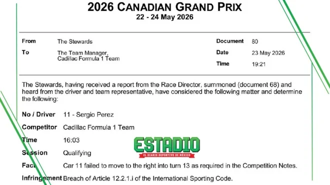 Checo Pérez en Canadá: Las razones de su doble castigo de la FIA